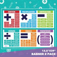 영어로 공부하는 수학 학습관련 포스터 2개