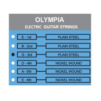 Olympia 일렉기타낱줄 016게이지 일렉낱현 3번줄