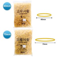 노랑고무밴드 포장용 노란고무줄 1kg 서류 책밴드