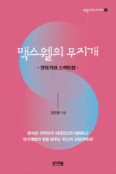 맥스웰의 무지개 (전자기파 스펙트럼)