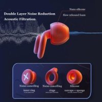 코골이 수면 무호흡 소음 감소 귀마개 코골이 소리 장애 방지 수면 휴식 작업 초점 다층 효율적인