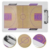 Basketball Equipment Coaching Supplies Whiteboards Marker Dry Erase For