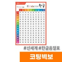 오피스스토어 코팅벽보 한글 음절표