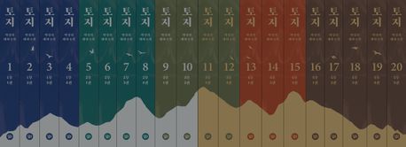 토지. 12, 3부 4권 : 박경리 대하소설 : 큰글자도서