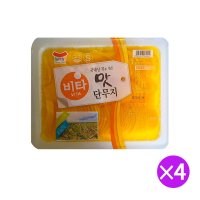 일미농수산 일가집 맛단무지 2 5kg 1박스 반달 국내산무 업소용 대용량단무지