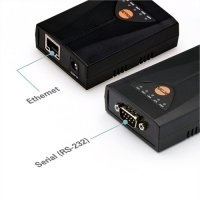 SOLLAE SYSTEMS Industrial Serial to Ethernet Converter  RS232  TCP  UDP  Device Server  CSE-H53N