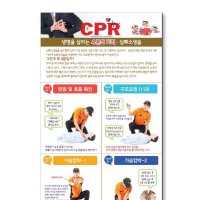 CPR 심폐소생술 방법 배너 - 실내용거치대 kim3-810 bg