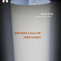 양피지 보수 오래된 갓 전등 형광등가리개 PVC 재료 눈부심방지 Diy 눈보호 필름  PVC 세라믹 화이트 1.2m 폭 0.4mm 두께로 강