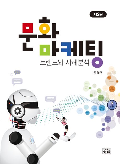 문화마케팅 : 트렌드와 사례분석