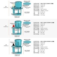 380v 그라인더 펌프 120w 와이어 커팅 사이클 오일 AB-50