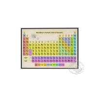 주기율표 아트 인쇄 포스터 요소 다이어그램 화학 교육 스터디 룸 홈 장식 원소기호 인테리어  55x80cm No Frame  10
