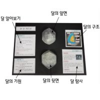 3D 입체 달 팝업북만들기 초등과학수업 책만들기 재료