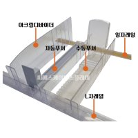 피오피나라 자동푸셔 상품진열 마트진열 자동진열 L자레일 1개
