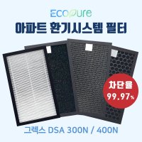 [국내산] 그렉스필터 구펜 GX DSA 200N/300N/400N 아파트 환기시스템 전열교환기 필터  기본형-[H13헤파]