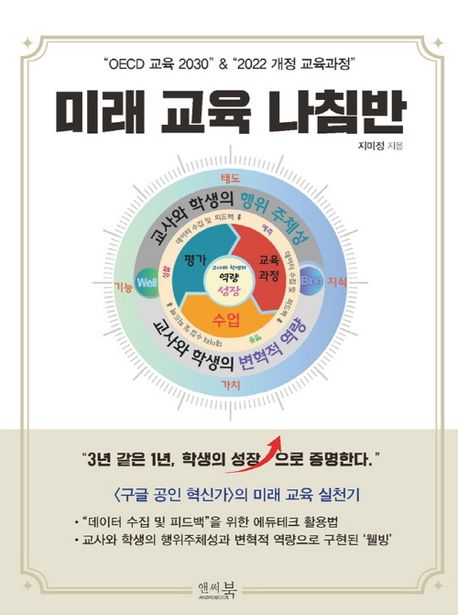 미래 교육 나침반  : "OECD 교육 2023" & "2022 개정 교육과정"