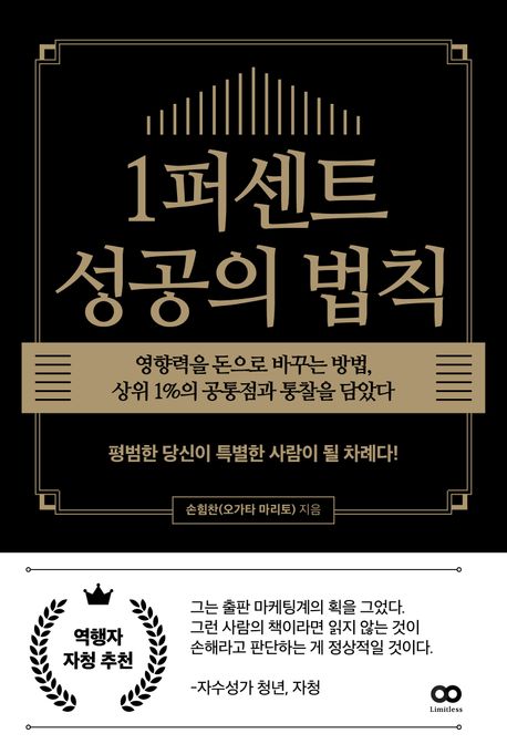 1퍼센트 성공의 법칙 : 영향력을 돈으로 바꾸는 방법, 상위 1％의 공통점과 통찰을 담았다 표지