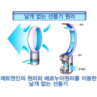 초등 코딩 로봇만들기 선풍기 조립 유치원 교육용 조카선물 실내놀이