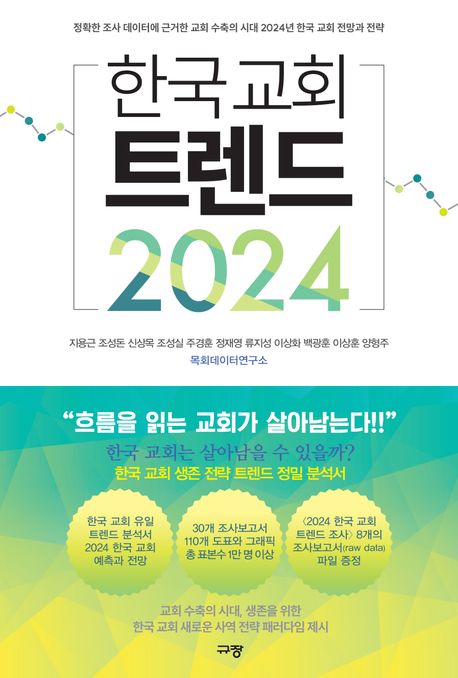 한국 교회 트렌드 2024 : 정확한 조사 데이터에 근거한 교회 수축의 시대 2024년 한국 교회 전망과 전략
