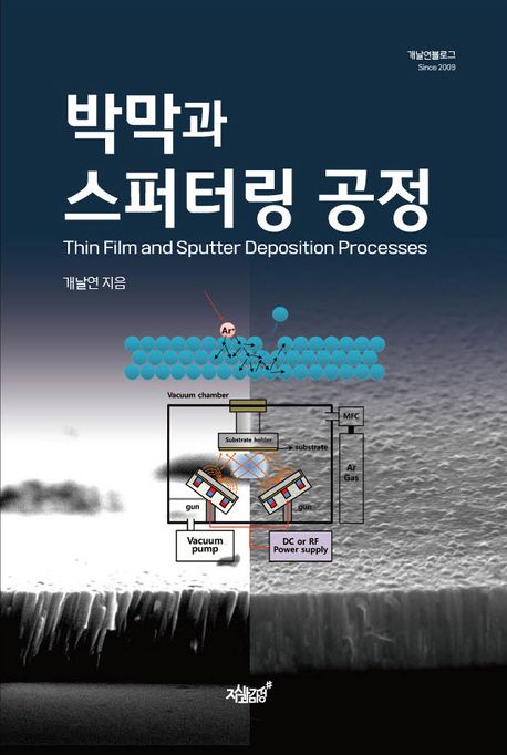 9791139213171