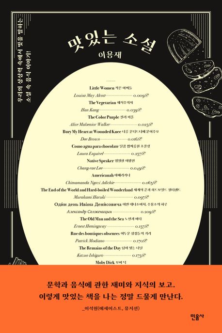 맛있는 소설 : 우리의 상상력 속에서 빛을 발하는 소설 속 음식 이야기!