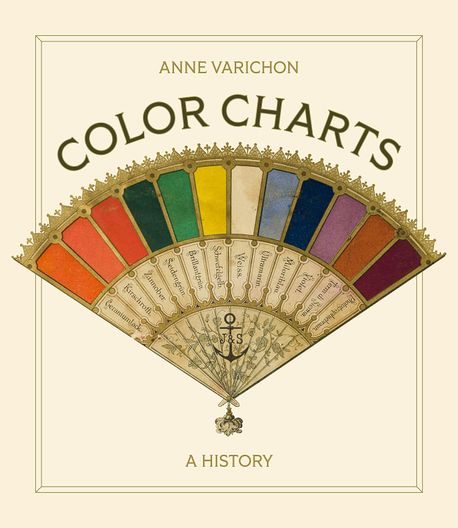 Color Charts (A History)