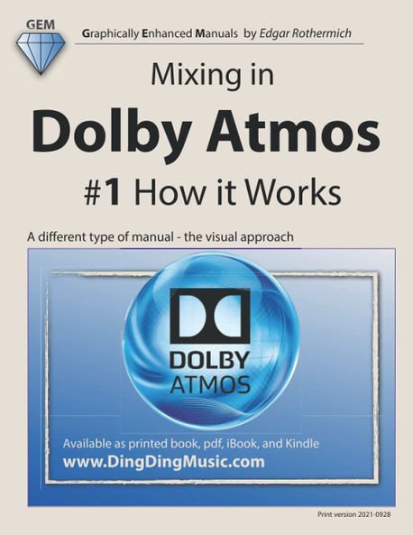 Mixing in Dolby Atmos #1 : How it Works