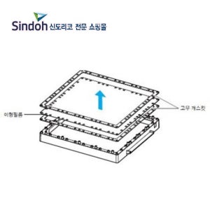 신도리코 쇼핑몰3D프린터 Sindoh A1/A1+ Release Film(Normal) 이형필름