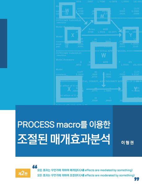 Process macro를 이용한 조절된 매개효과분석 (제2판)