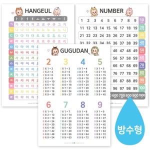 유아 숫자100판 구구단 한글 방수 벽보 3종 세트 학습포스터, 곰신톡프렌즈&우아띵프렌즈