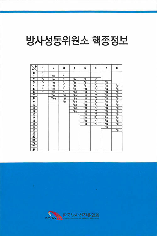 방사성동위원소 핵종정보 / [한국동위원소협회 편]
