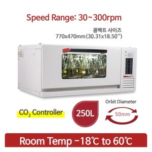 [SH Scientific] IS-RDS4C5T 적재형 진탕배양기 Programmable Stackable Incubator Shakers - CO2 Controller 300rp