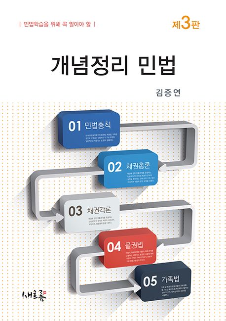 개념정리 민법 (민법학습을 위해 꼭 알아야할, 제3판)
