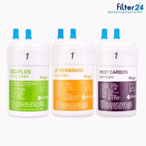 SK매직 WPU-A701CREWG 정수기필터 호환 전체세트 [4인치 1+1+1]