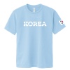 koreaarmy