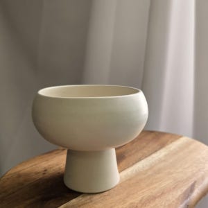 높은굽디저트볼, 더보팩토리