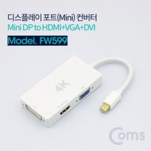 Coms 디스플레이 포트Mini 컨버터 Mini DP to HDMI V