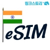 인도esim