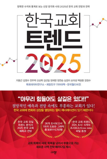 한국 교회 트렌드 2025  : 정확한 수치와 통계로 보는 신앙 양극화 시대 2025년 한국 교회 전망과 전략