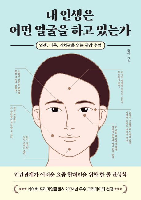 정조는 어떤 임금이 되었을까?