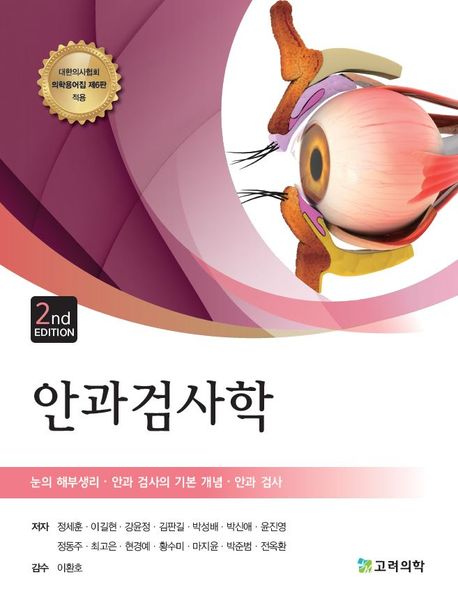 안과검사학 :눈의 해부생리·안과 검사의 기본 개념·안과 검사