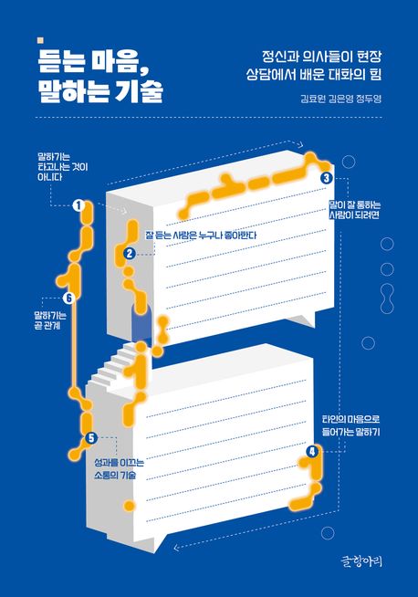 듣는 마음, 말하는 기술 (정신과 의사들이 현장 상담에서 배운 대화의 힘) 표지
