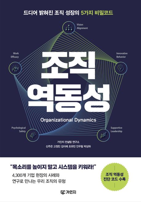 조직 역동성 (드디어 밝혀진 조직 성장의 5가지 비밀코드)