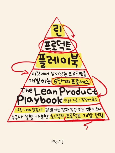 린 프로덕트 플레이북