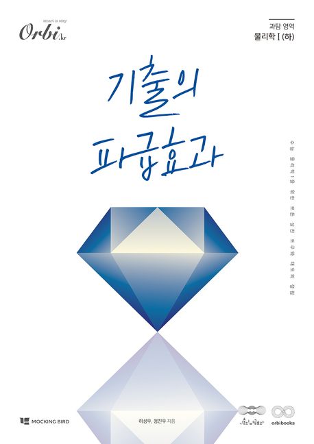 기출의 파급효과 과탐 영역 물리학1(하)(2025)(2026 수능대비)