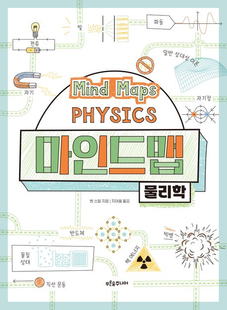마인드맵: 물리학
