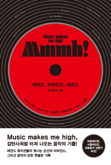 Mmmh! : 레전드, 비하인드, 레코드 표지