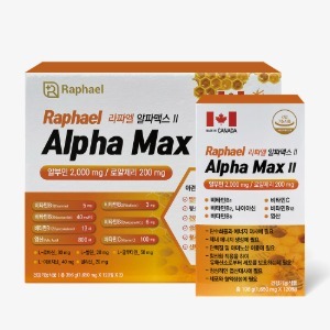 라파엘 알파맥스 II