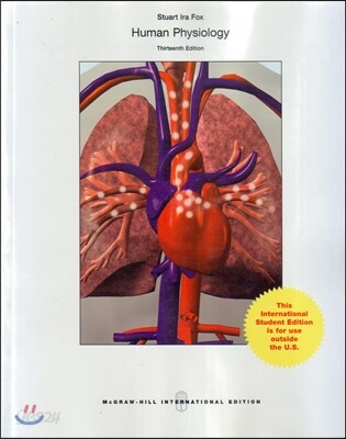 Human Physiology