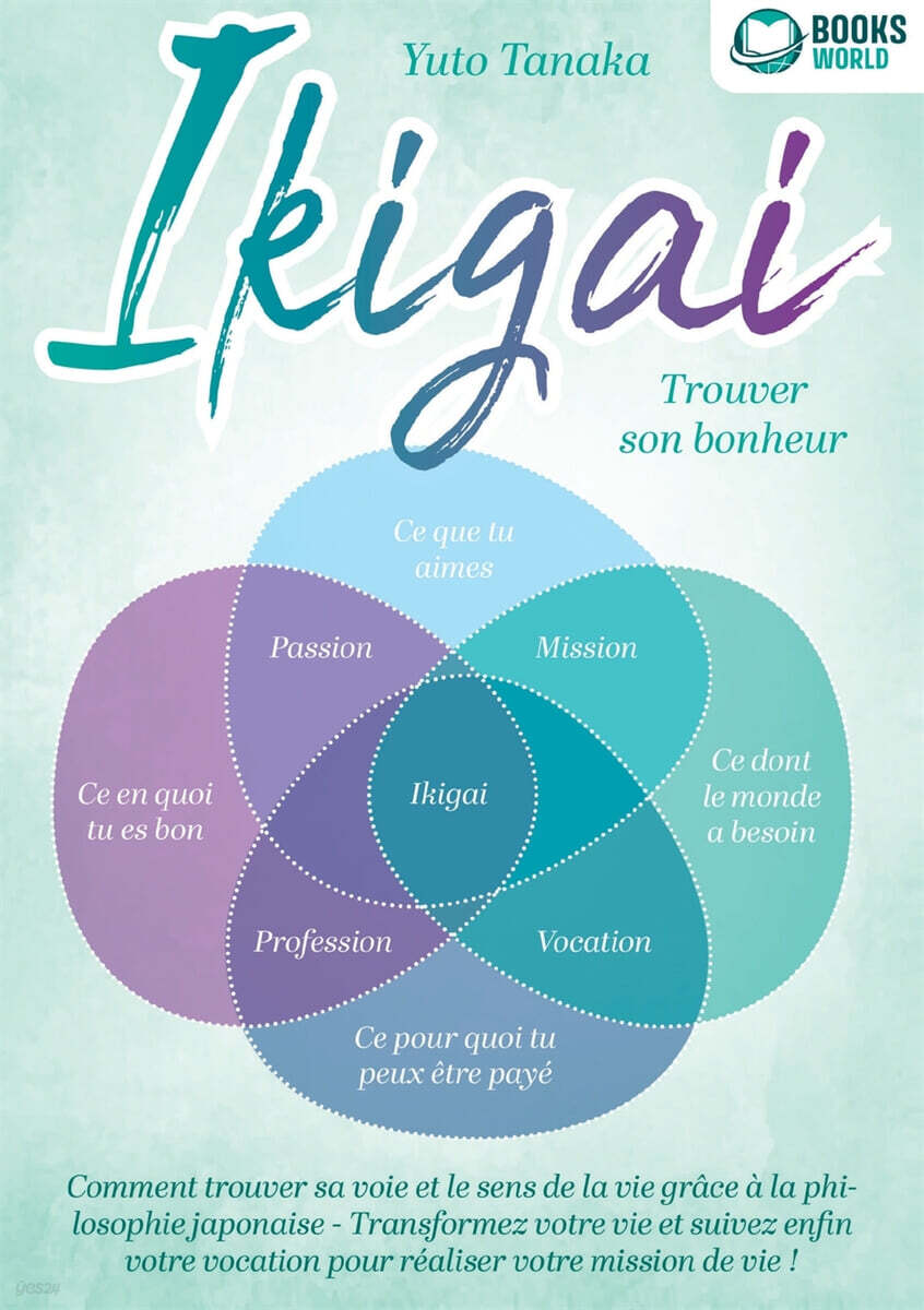 IKIGAI - Trouver son bonheur (Comment trouver sa voie et le sens de la vie grace a la philosophie japonaise - Transformez votre vie et suivez enfin votre vocation pour realiser votre mission de vie !)