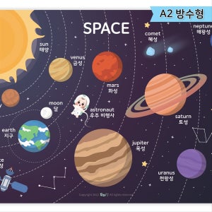 우주 벽보 과학 공부 학습 유아벽보 행성 지구 달 태양, 곰신톡프렌즈&우아띵프렌즈